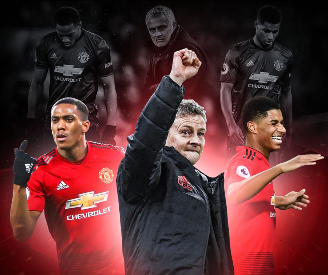 影響員工忠 影響員工忠